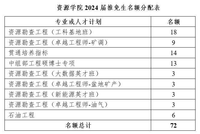 中国·永利集团(304am-VIP认证)官网-Official Platform